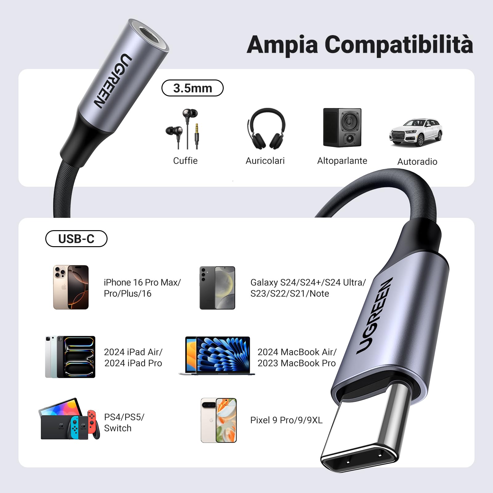 UGREEN Adattatore USB C a Jack 3,5 mm 2 Pack Chip DAC Tipo C Connettore per Cuffie Compatibile con iPhone 16 Plus PRO Max Galaxy S25 Ultra Pixel 9 XL iPad Air MacBook