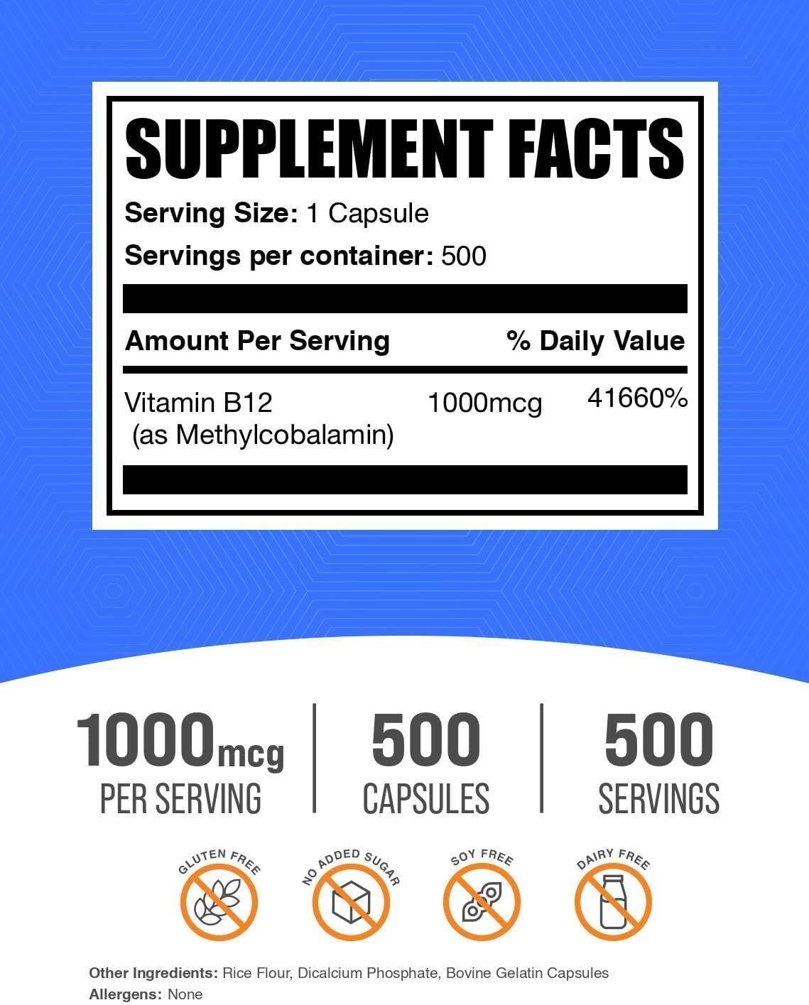 BulkSupplements.com Vitamin B12 Methylcobalamin Capsules - B12 Vitamin Supplement, B12 1000mcg, for Energy Support - Gluten Free, 1 Capsule per Serving, 500 Capsules (Pack of 1)