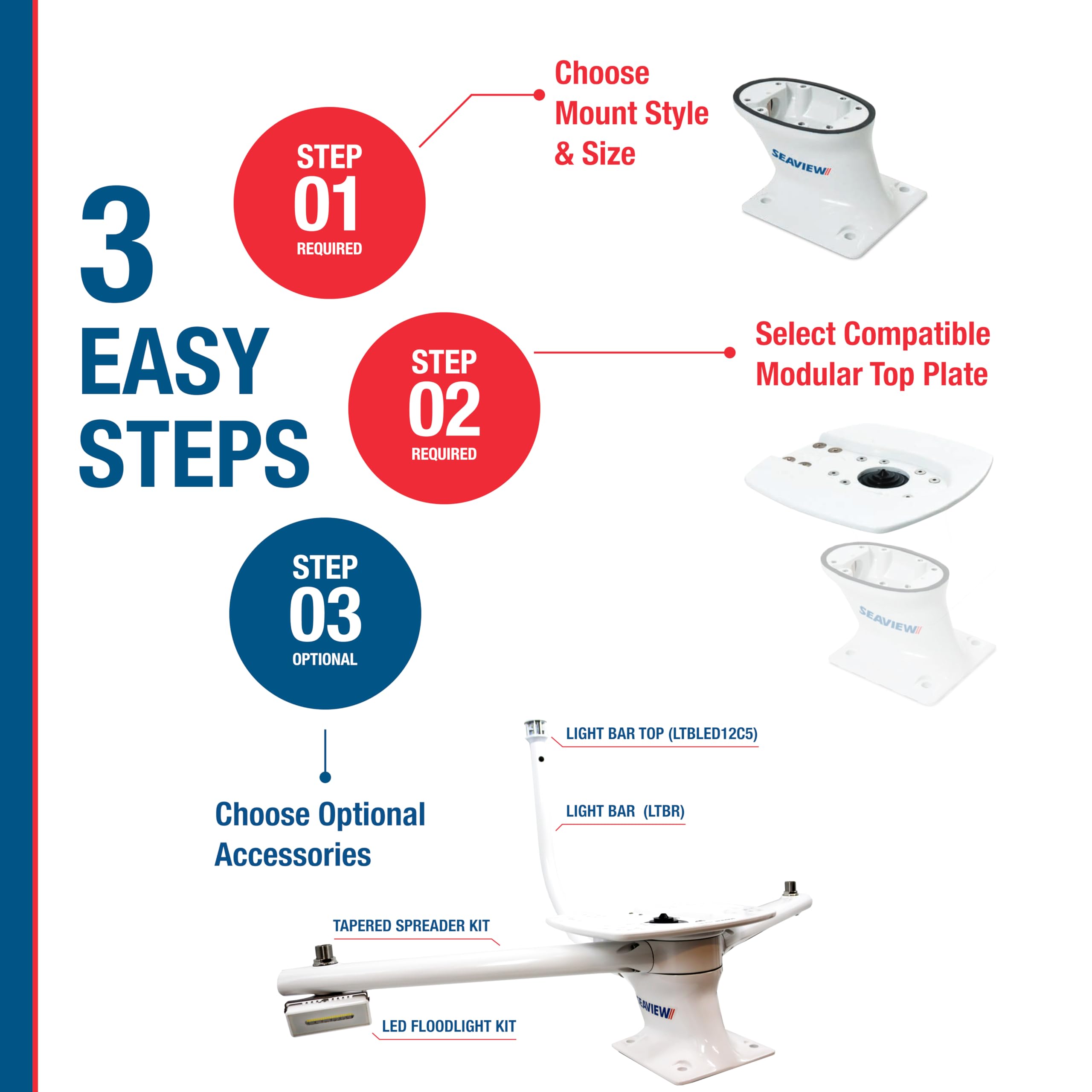 SEAVIEW FWD Raked 10