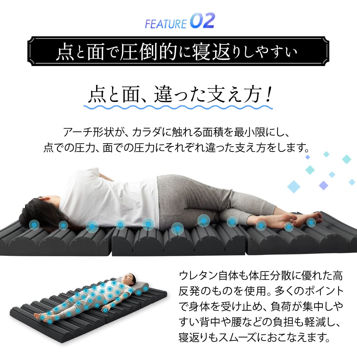 Amazon.co.jp: エムール マットレス シングル 三つ折り 高反発 