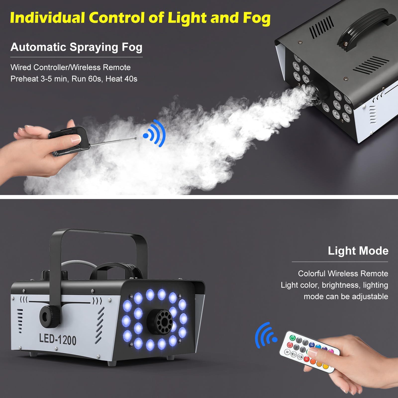 1200W Fog Machine Halloween Outdoor with 18 LED Lights 6000CFM Smoke Machine Fog Indoor with Remote for Wedding Party DJ Disco Stage