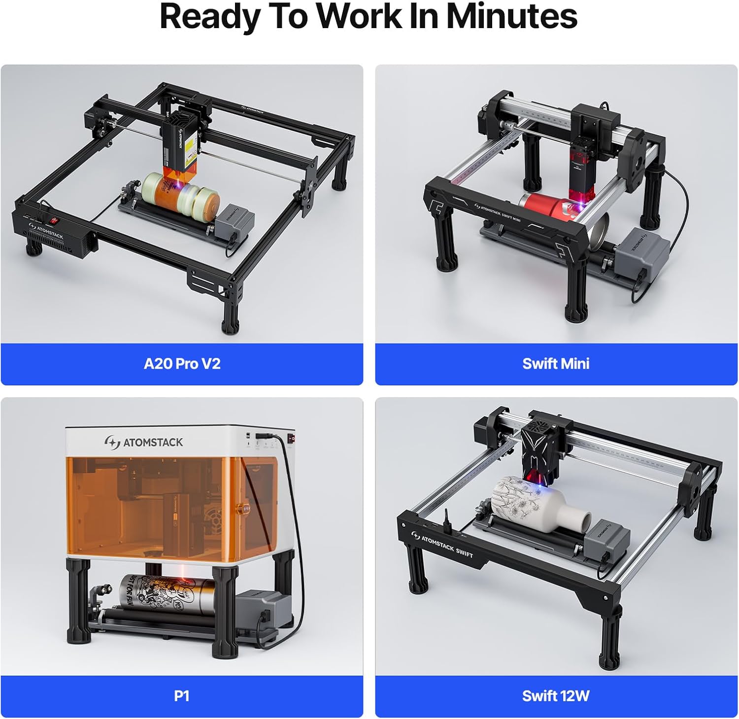 ATOMSTACK R6 Laser Rotary Roller Laser Engraver Multi-Function Compatible with Atomstack Laser Engraver Roller Rotator Y-axis Rotary Engraving Module for Cylindrical Objects Bottles Cups