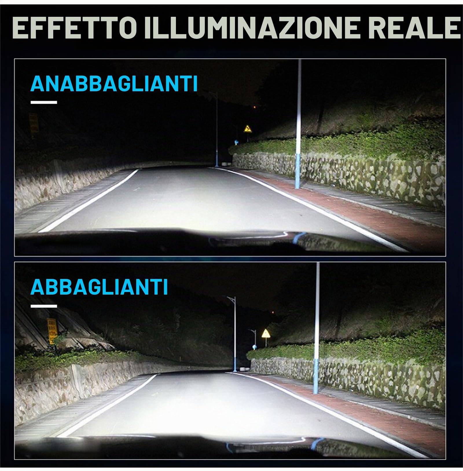 DAZULI Lampadine per Fari A LED, 200W 80000 Lumen Kit di Conversione per Fari A LED Super Luminosi 6000K Bianco Freddo IP68 Impermeabili, Confezione da 2,H7