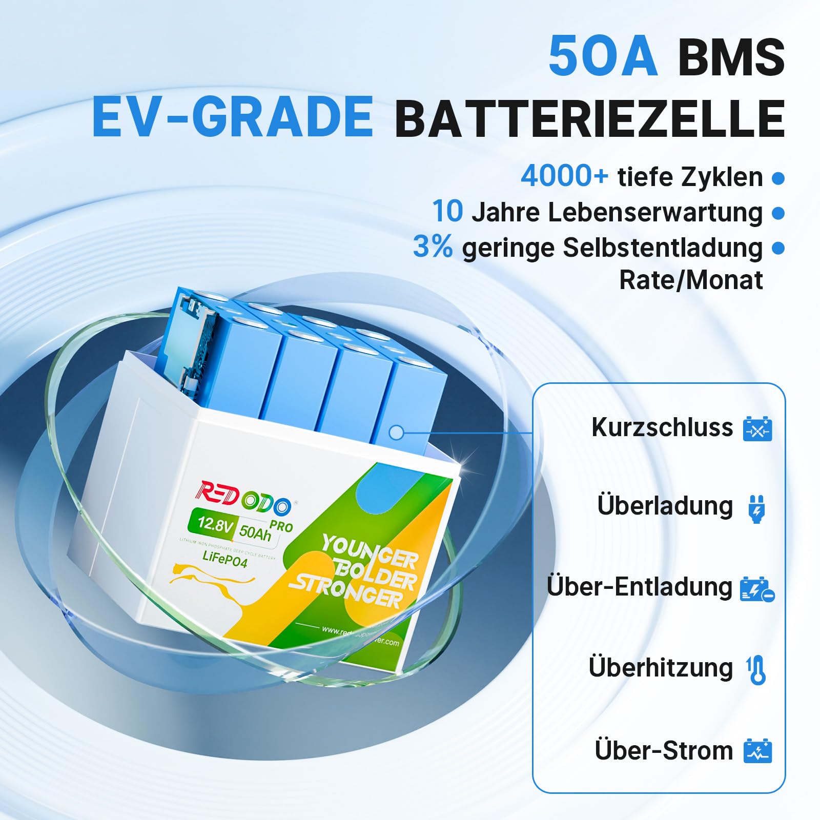 Redodo 12 V 50 Ah LiFePO4 bateria litowa do wykrywania ryb, skuterów dziecięcych, UPS, 4000 + bateria litowa o mocy 256 Wh