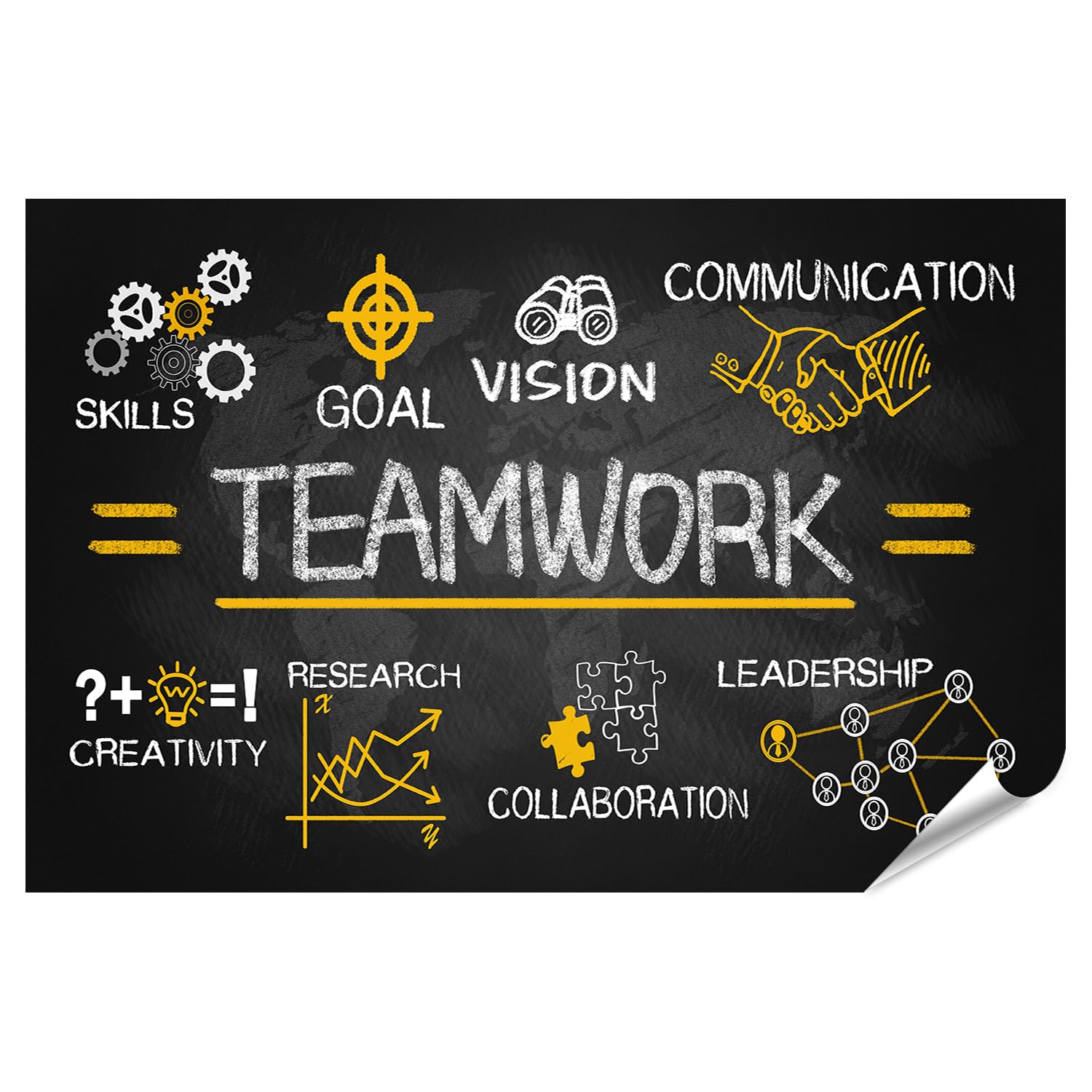 islandburner Prime Poster di lavoro di squadra, comunicazione, competenza, obiettivi, cooperazione, leadership, 130 x 90 cm