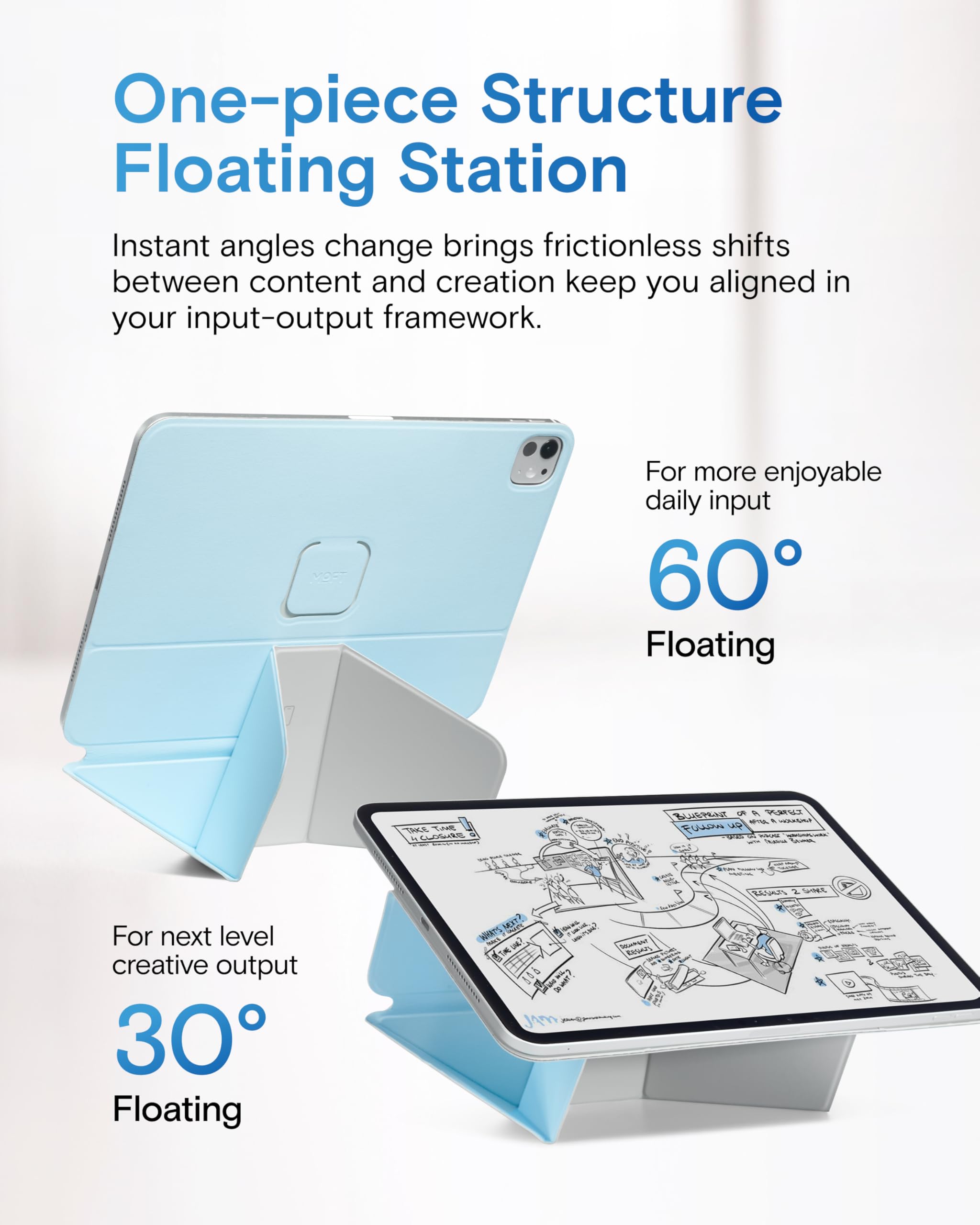 Amazon.com: MOFT Dynamic Folio Case for for iPad Air 11-inch