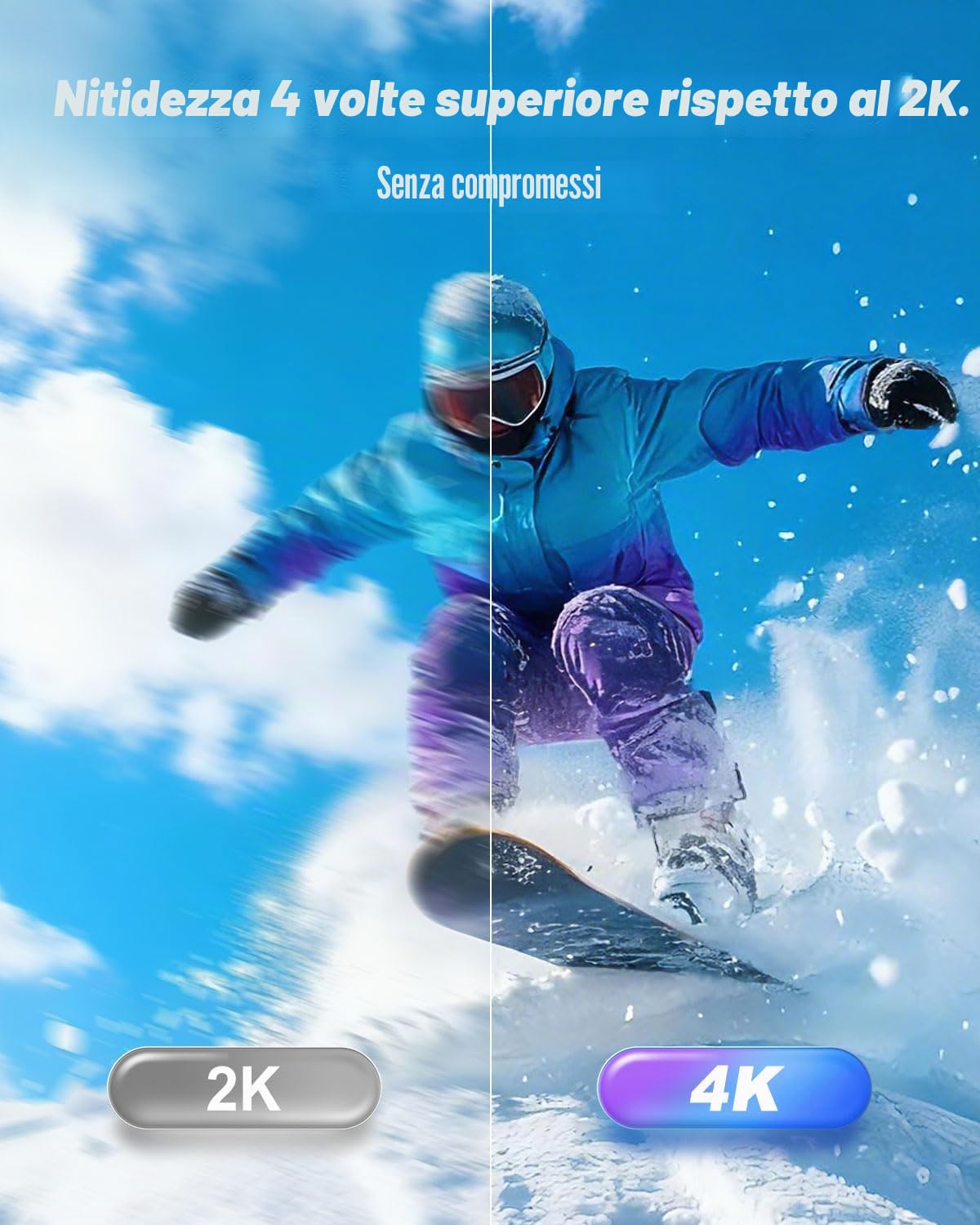 Mini Action Cam 4K Con Scheda da 64 GB, Body Cam WIFI Magnetica, a Mani Libere, POV con Clip Ruotabile a 360°, Custodia Impermeabile per Passeggiate con Animali Domestici, Bicicletta, Vlog