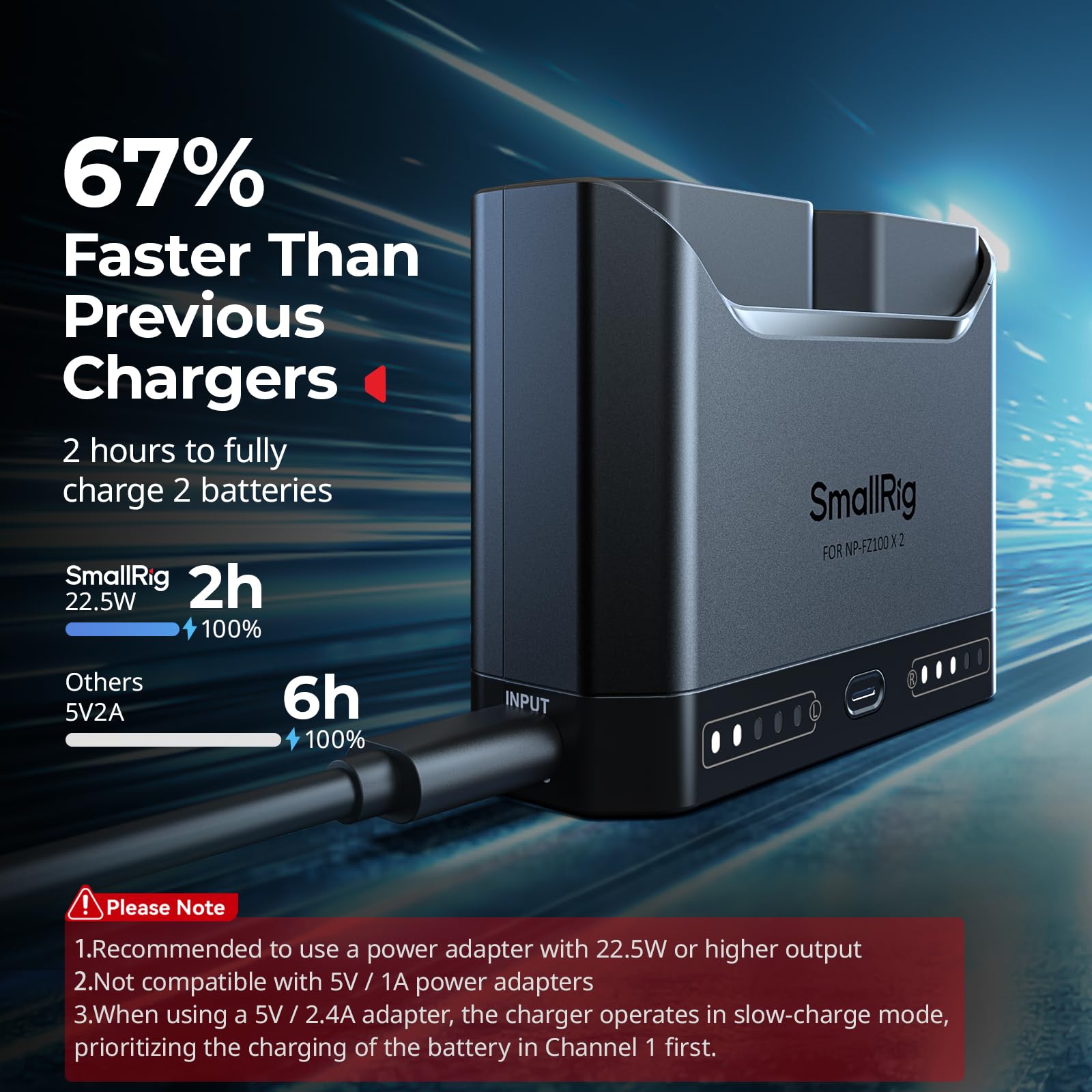 SMALLRIG NP-FZ100 Kamera-Akku Set für Sony, 22,5W-Doppel-Ladegerät mit 1940mAh-Akkus, Vollständig für Sony Alpha A7III, A7IV, A6700, FX3, FX30, A9, A7C, A7CII, A7RIII, ZV-E1 und ZV-E10II - 5483
