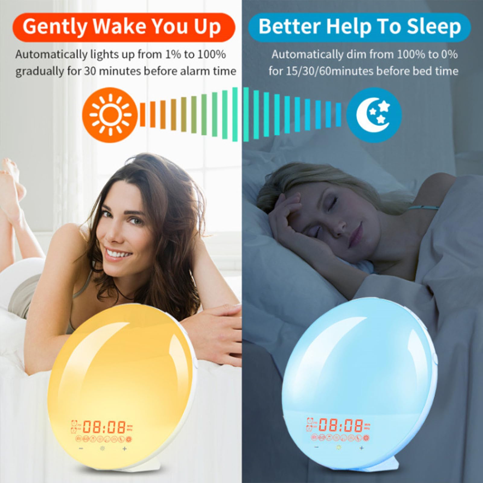 Máquina de Ruido Blanco para Dormir Mejorada con luz Nocturna, Despertador con Sonido y luz de Despertador, 8 Sonidos relajantes para bebés, niños y Adultos, Dormitorio, Oficina y