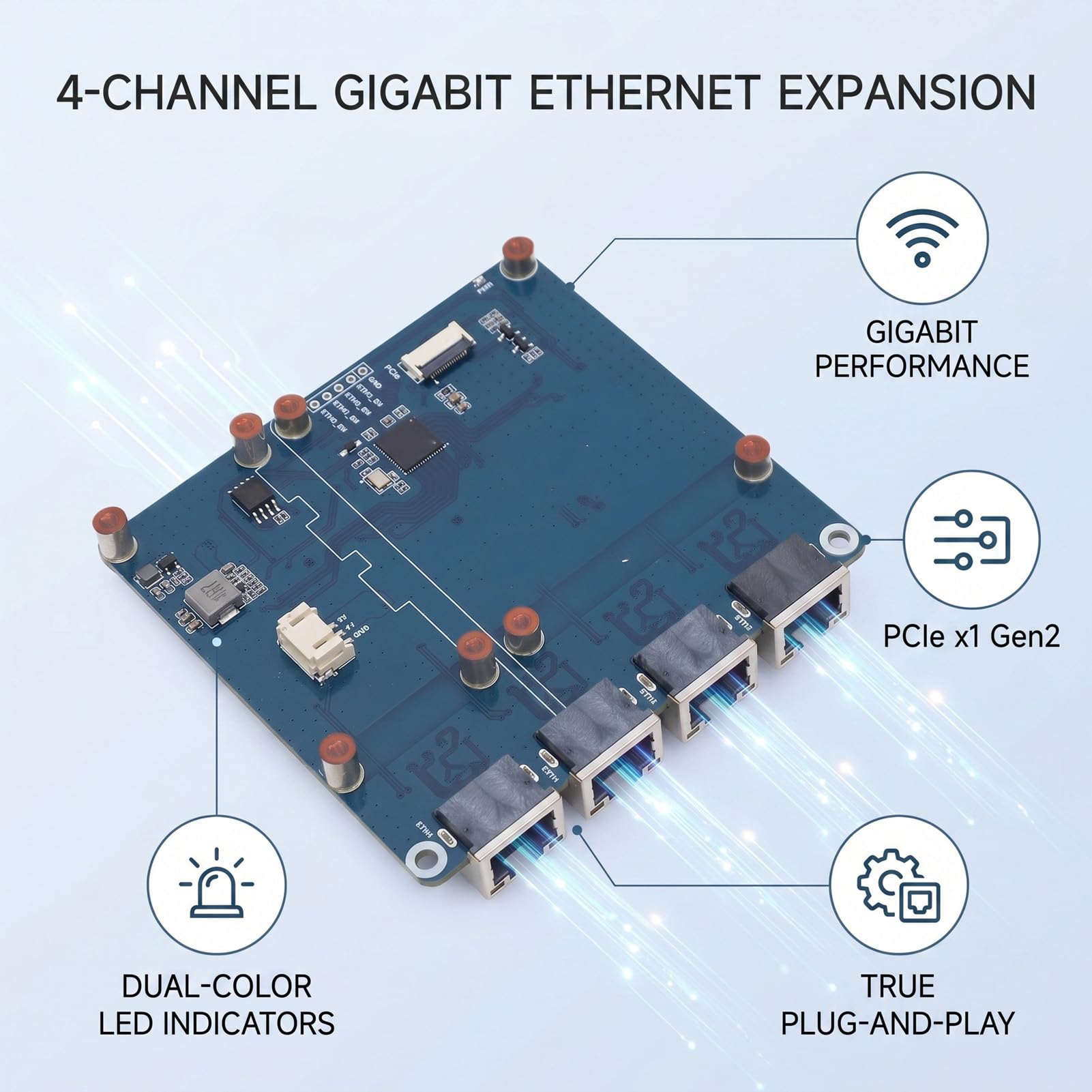 Fabater Karta PCIe do 4-kanałowej Gigabit ETH z funkcją Plug and Play dla Wydajnego Urządzenia Sieciowego RasPi 5 o Wysokiej Kompatybilności