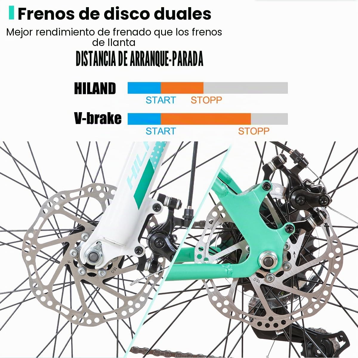 HILAND Bicicleta de Montaña para Mujer 26”, 18 Velocidades, MTB con Cuadro Bajo (Step-Through) y Horquilla con Suspensión, Bicicleta para Adultos Hombre y Mujer, Verde/Rosa