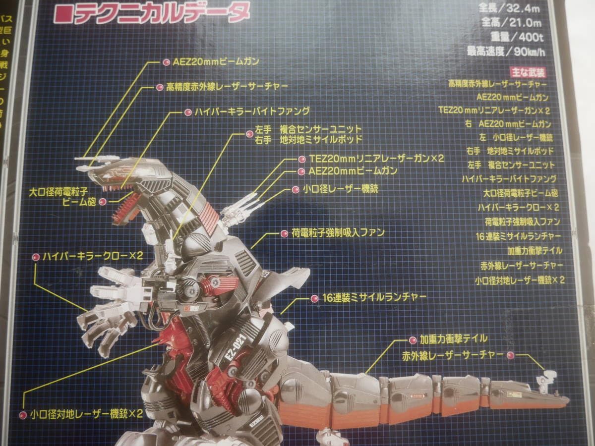 デスザウラー ゾイド 当時物未作成〛トミー EZ-021 デスザウラー（恐竜