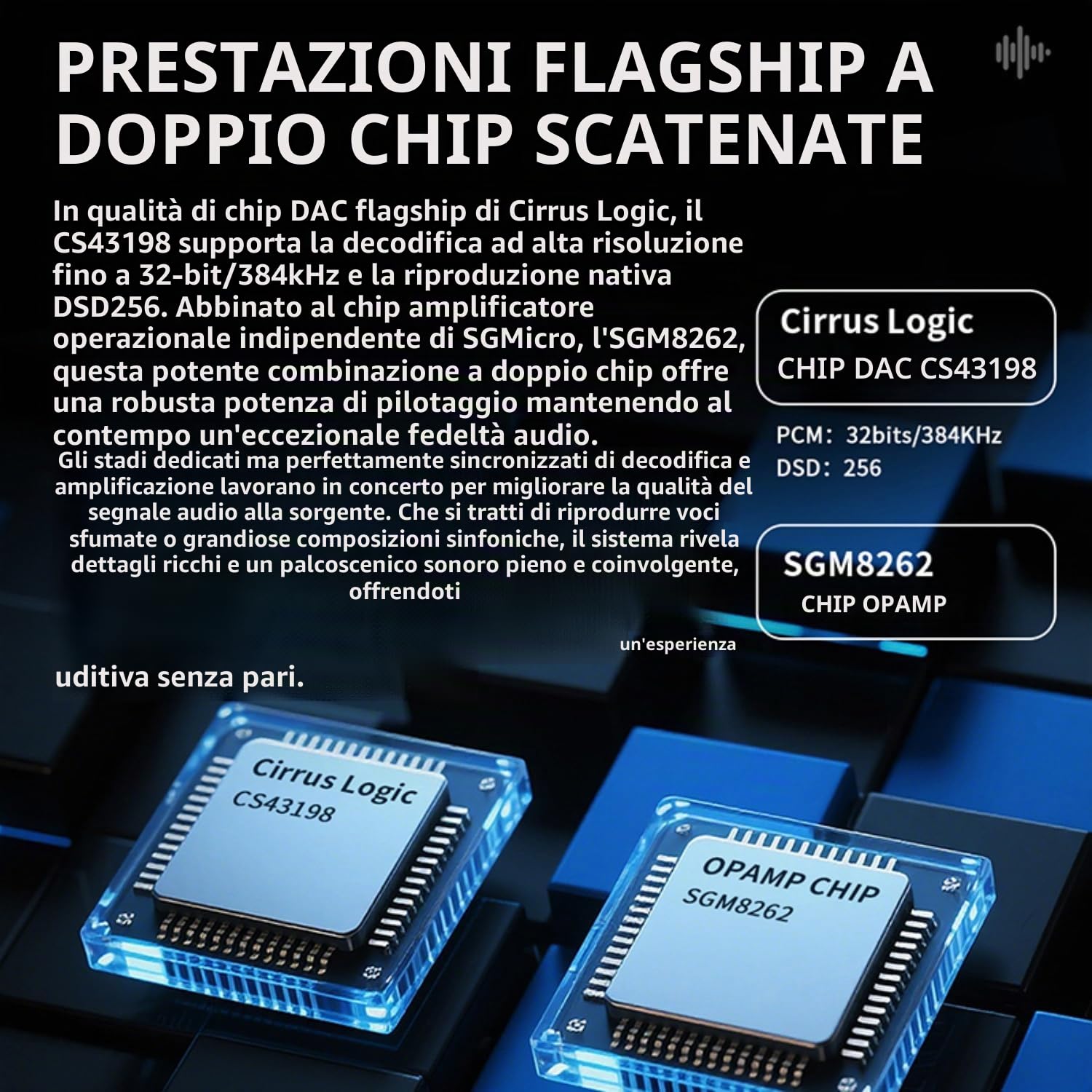 JM98MAX USB-C a 3,5 mm CS43198 SGM8262 DAC amplificatore 195mwW spinta portatile Hi-Res audio decoder amplificatore per iPhone, Android, Samsung, Pixel, Galaxy DSD Supporto