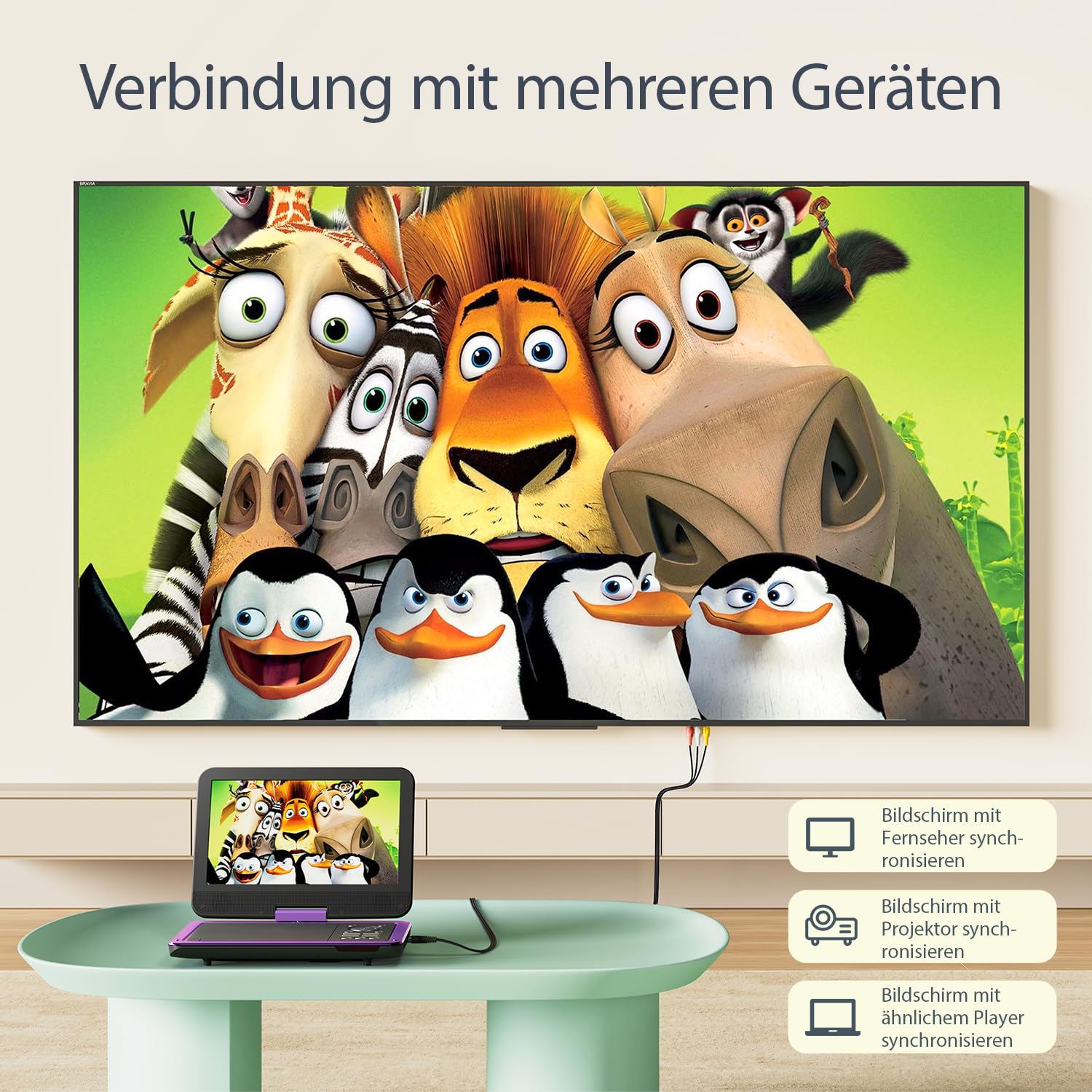 Yoton 12,5" Tragbarer DVD-Player Mit 10,5" HD-Schwenkbildschirm Für Das Auto, Mit Autoladegerät, Memory-Playback-Funktion, Unterstützt 4-6 Stunden Wiedergabe [Blu-ray Nicht Unterstützt]