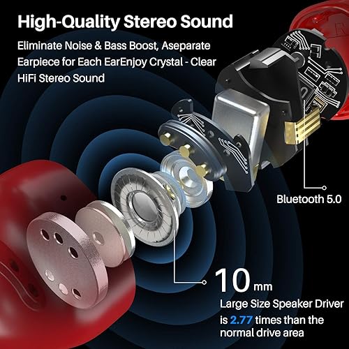 Miniatura 5 de TOZO T12 - Auriculares inalámbricos Bluetooth de alta fidelidad, calidad de sonido, funda de carga inalámbrica, pantalla digital LED de