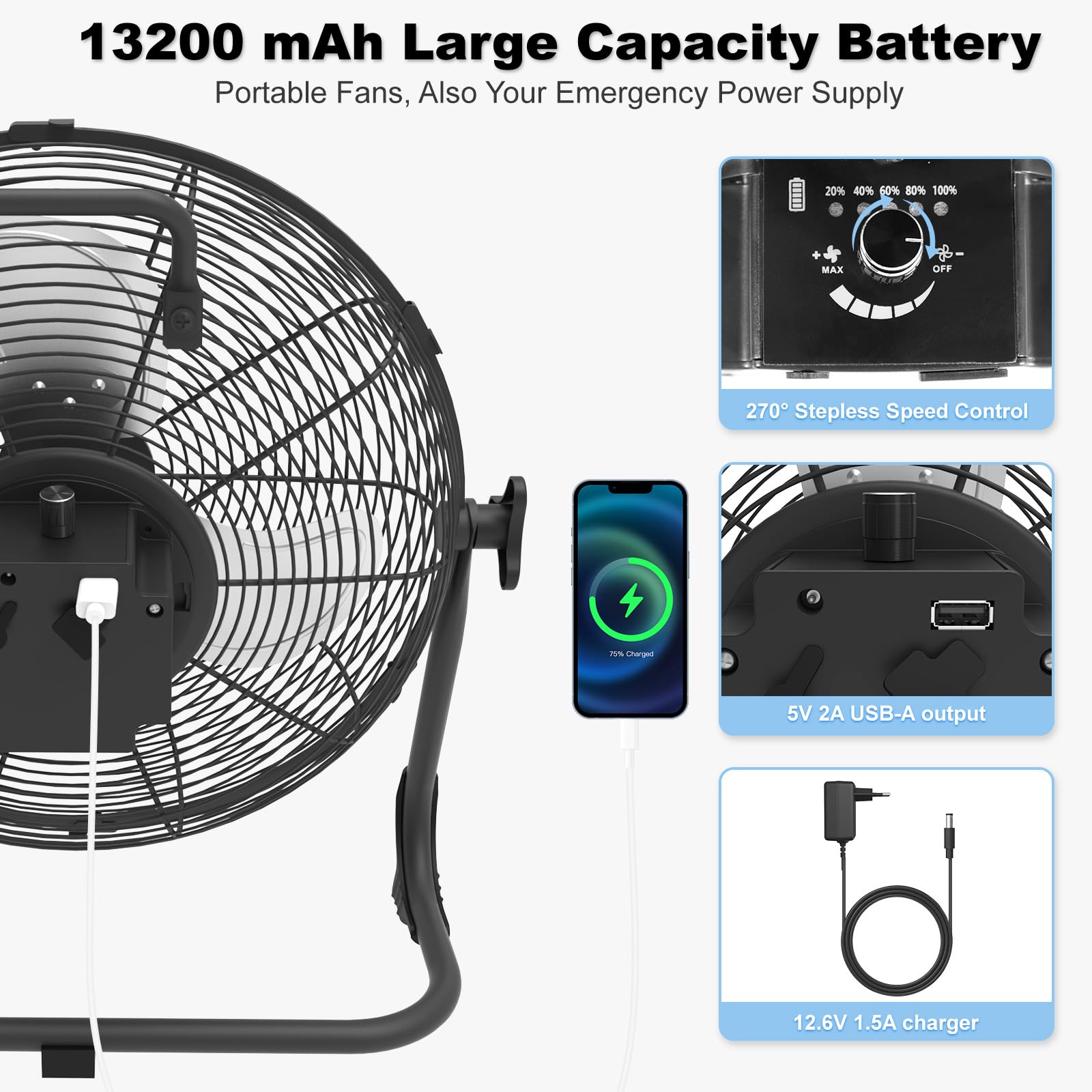 NATPOW Ventilador de Suelo Solar, 30cm Ventilador con Panel Solar, Potente y Silencioso, 13200 mAh, Hasta 27H, Équipé de ports USB, Idéal pour Camping, Plage, Chantiers, Patio, Invernadero, Interior