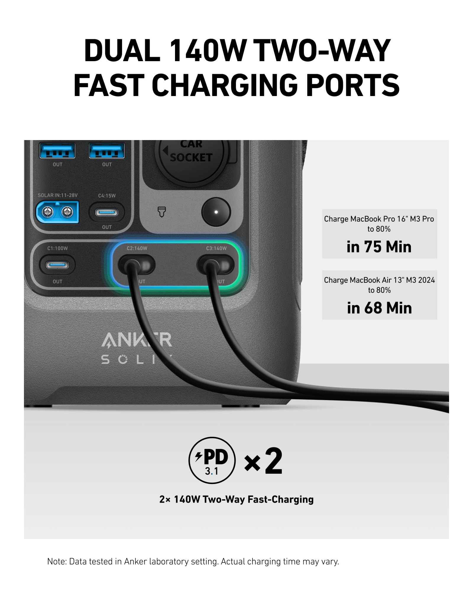 Stacja zasilania DC Anker SOLIX C300, 288 Wh, przenośna stacja zasilania, akumulator LiFePO4, generator słoneczny 300 W, na biwak, podróż i sytuacje awaryjne (bezładowarki ściennej)