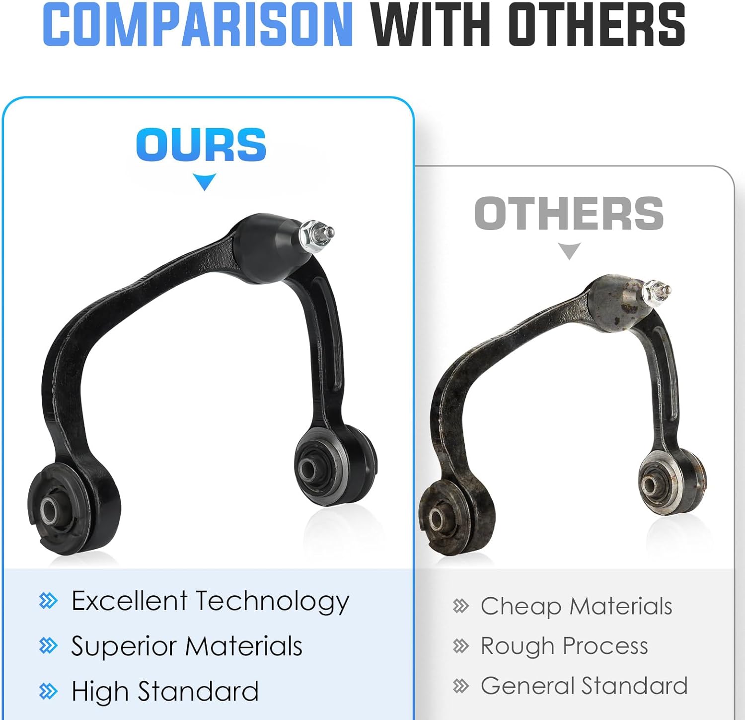 K80306 Front Upper Left Driver Side Control Arm for 2007-2017 Ford Expedition, 2004-2014 Ford F-150, 2006-2008 Lincoln Mark LT, 2007-2017 Lincoln Navigator