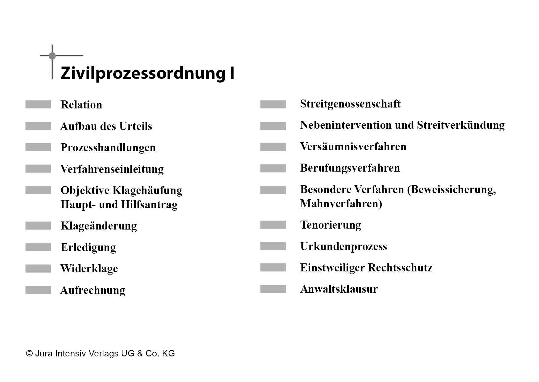 Assessor Karteikarten Zivilrecht - Zivilprozessordnung I: Urteils- und Beschlussklausur sowie Anwaltsklausur
