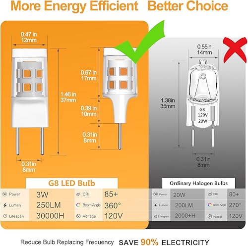 Miniatura 10 de Bombilla LED E11 regulable, JDE11 120 V 40 W equivalente a halógeno, base de mini candelabro T3T4, 6000 K blanco, 4 W 400 lúmenes E11 bombillas para