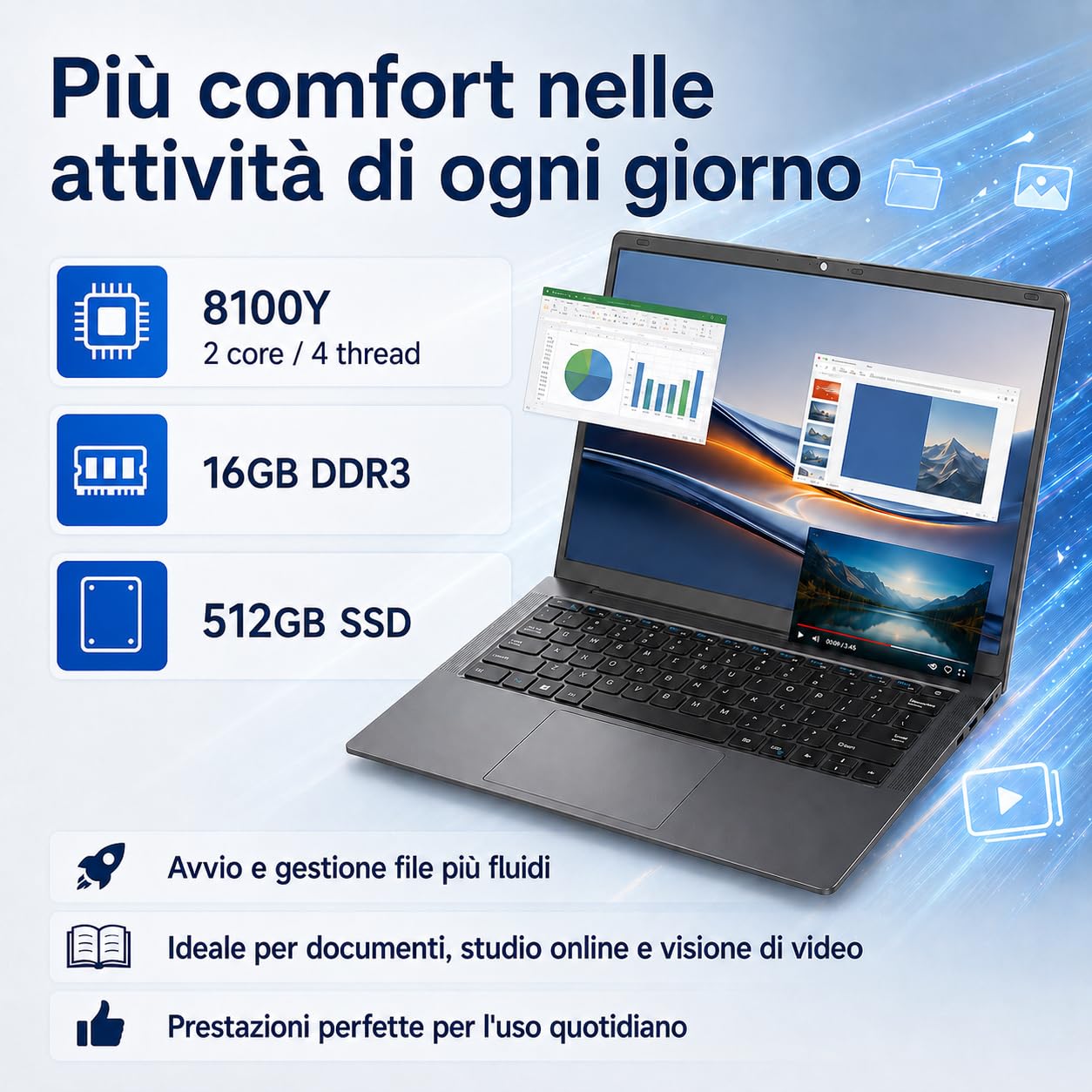 2026 PC Portatile 14 Pollici 2K IPS (2160×1440), m3-8100Y fino a 3.4GHz/16GB+512GB SSD, Windows 11/USB 3.0/Ultra-Sottile, con Copritastiera Italiana (Grigio)