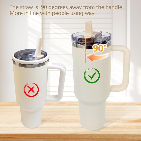 2pcs Spill Proof Tumbler Flip Straw Caps for Stanley Cup, 10oz Leakproof Lid for Stanley H2.0 Quencher ProTour, Replacement 30ml, with Removable #1