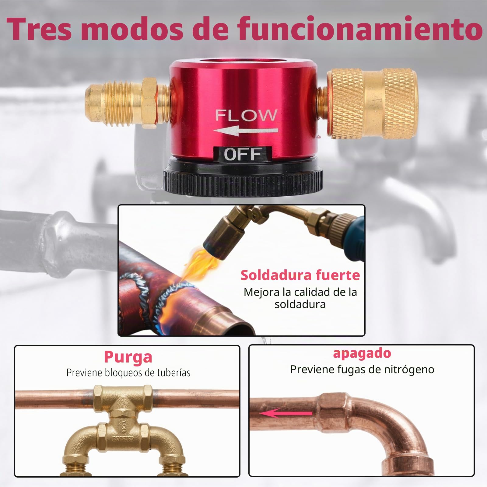 Herramienta Purga Nitrógeno Latón para HVAC, Adaptador Regulador Flujo Soldadura Nitrógeno 3 Modos con Conexión Aflare 1/4" Equipo Esencial para Soldadura y Mantenimiento HVAC