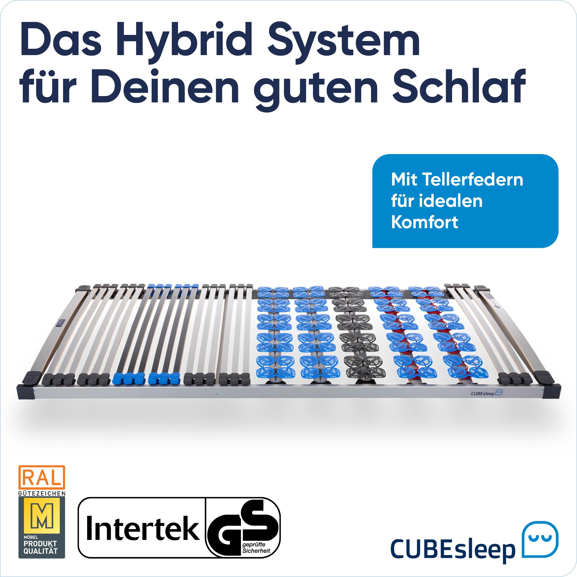 CubeSleep 7-Zonen Lattenrost Plus starr Tellerfeder/Federleisten 90x200 cm