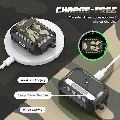 Miniatura 4 de RFUNGUANGO Funda para AirPods Pro con kit de limpieza, armadura protectora militar rígida con bloqueo para funda de carga AirPod Pro, LED frontal