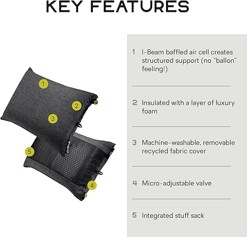 Miniatura 2 de Almohada de Equipamiento Nemo Fillo para Mochilero y Camping - Negro PerlaYema de Abedul - Talla Única