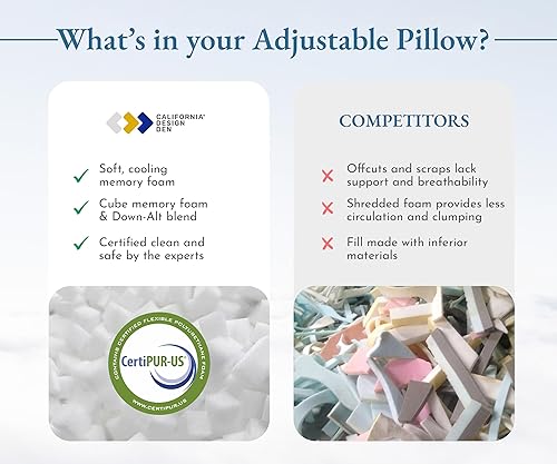 Miniatura 8 de California Design Den Juego de 2 almohadas de cama tamaño Queen para dormir, refrescantes almohadas de hotel de lujo, para dormir de espalda,