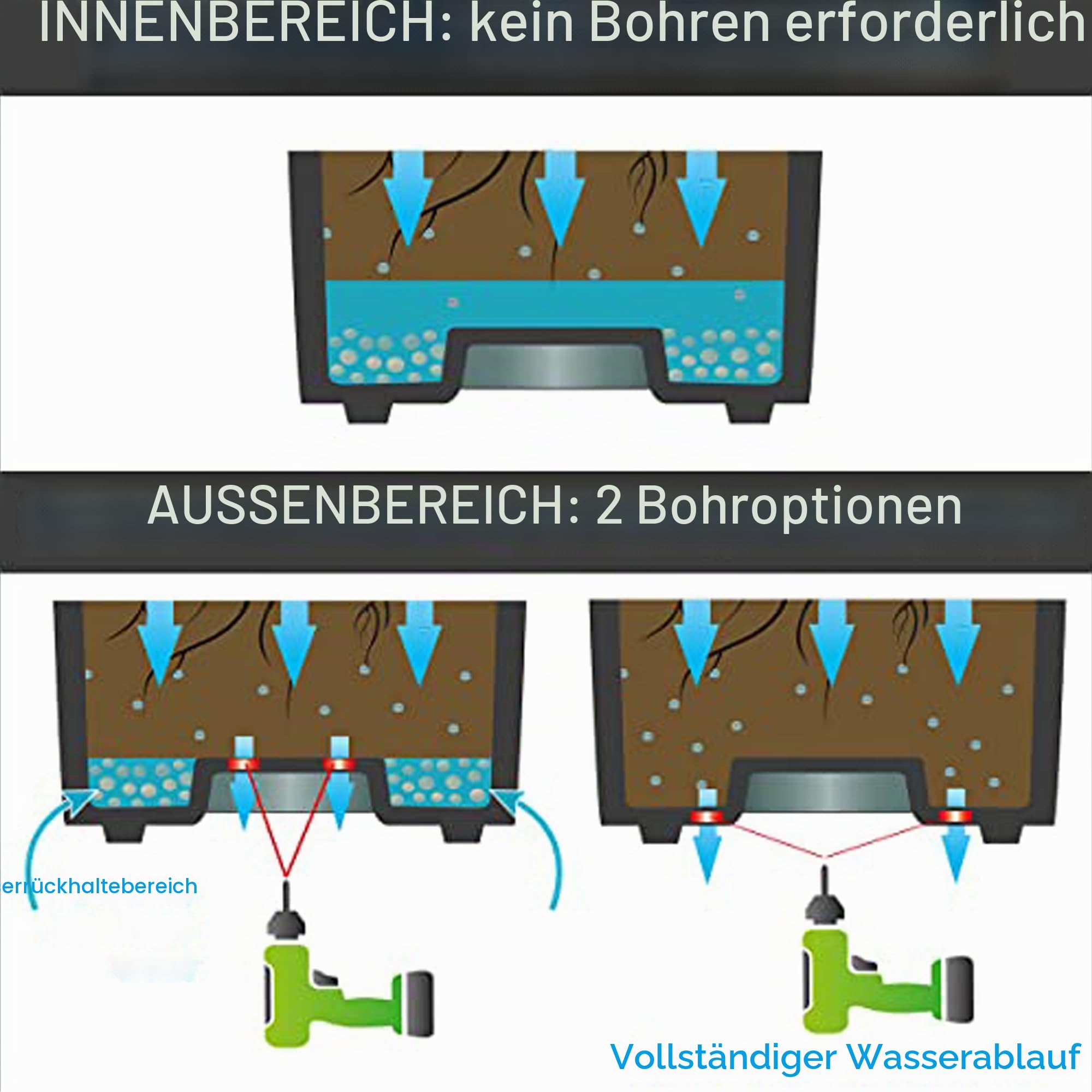 EDA - Basalt 116 L – Dekor Beton-Imitation – doppelwandig – Wasserspeicherbereich – 99,5 x 39,5 x 60 cm – Anthrazitgrau