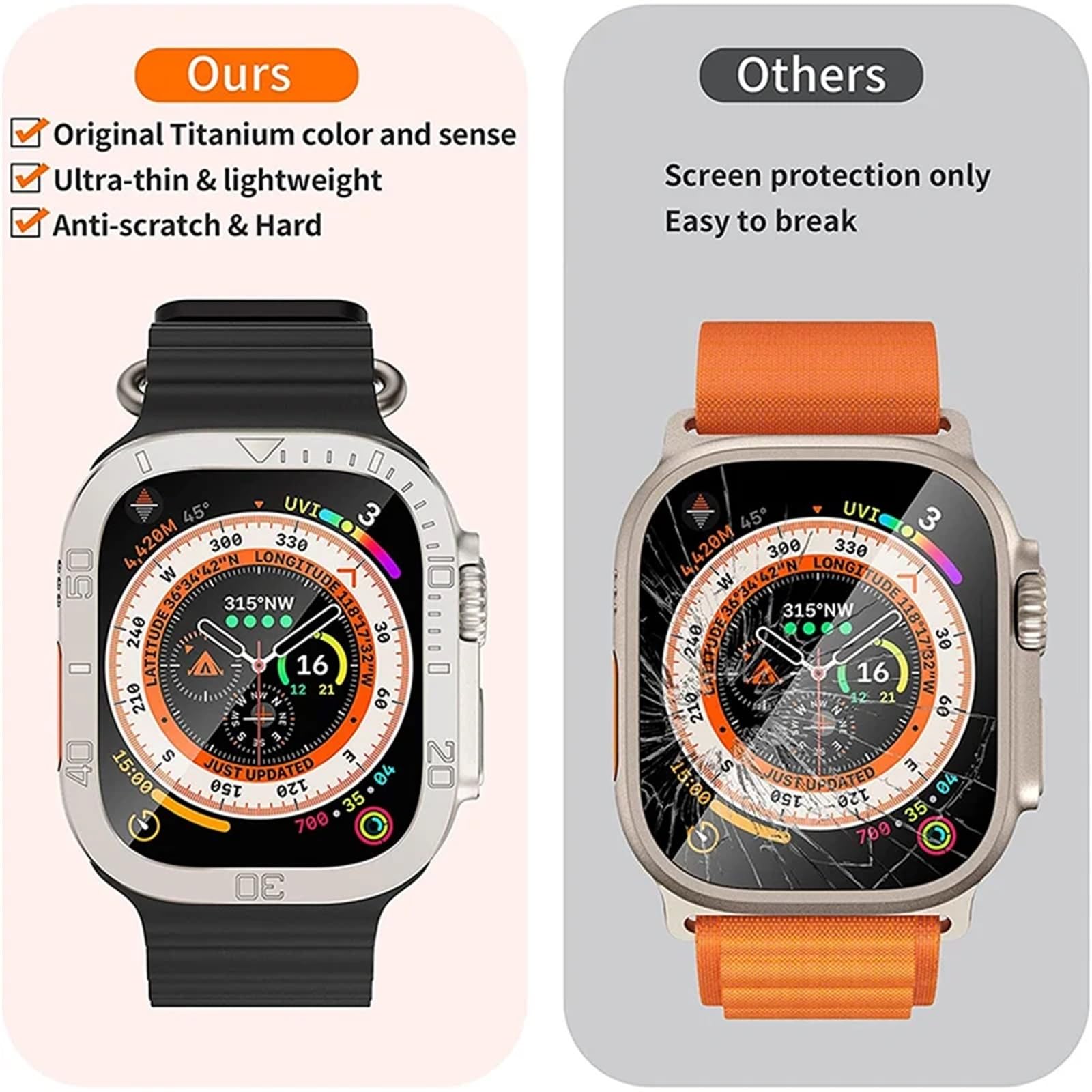 SCHIK Vetro temperato per Apple Watch Ultra 2 49mm Protezione schermo Telaio in metallo antigraffio per accessori IWatch Series Ultra 49mm