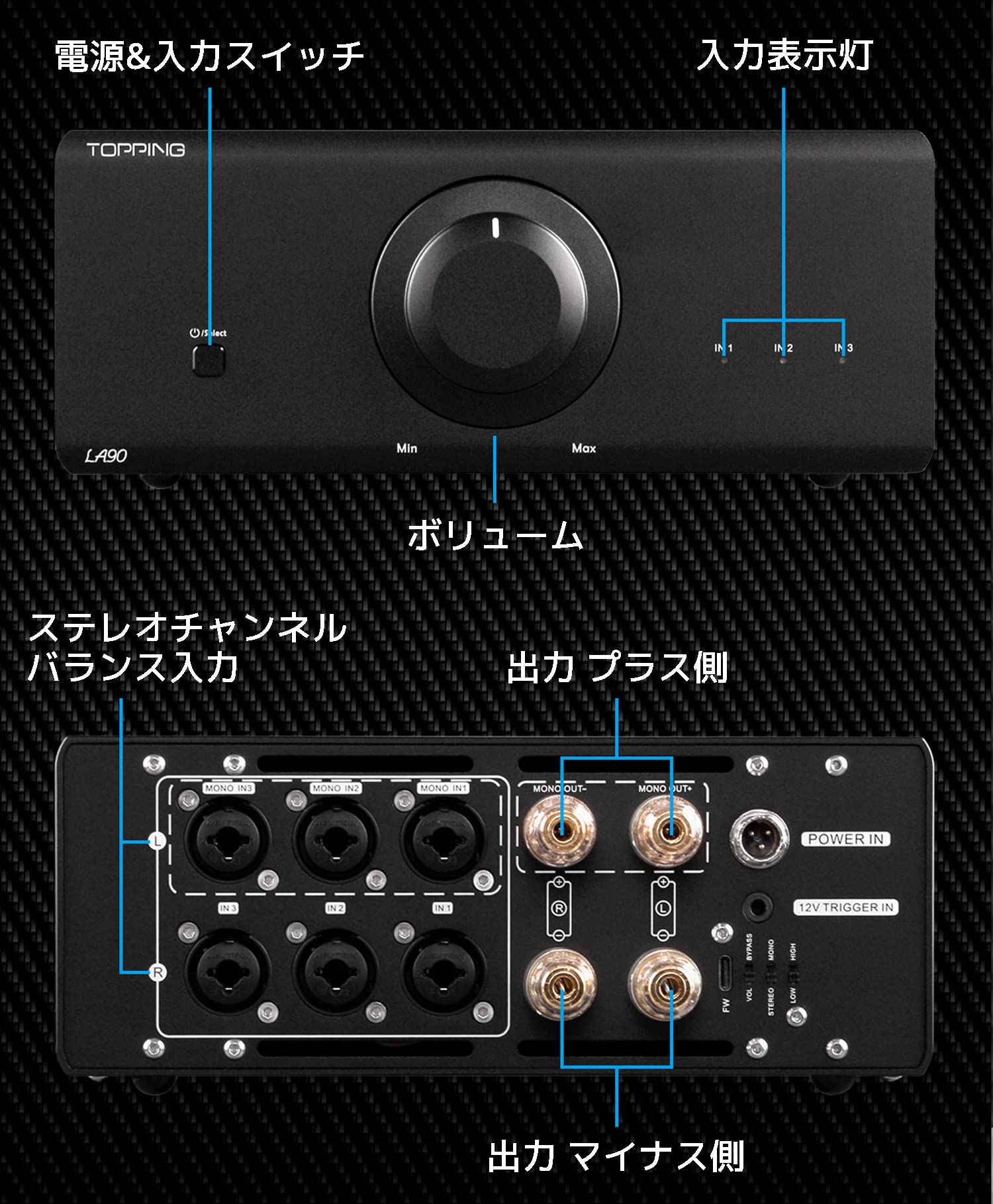 Amazon.co.jp: Topping LA90 AB級 パワーアンプ Topping LA90 AB級