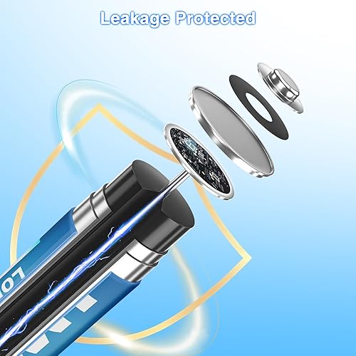 Miniatura 8 de HW Paquete de 24 baterías AA de litio 1.5 V, 3500 mAh Batería doble A de larga duración para dispositivos domésticos, cámaras, controles remotos,