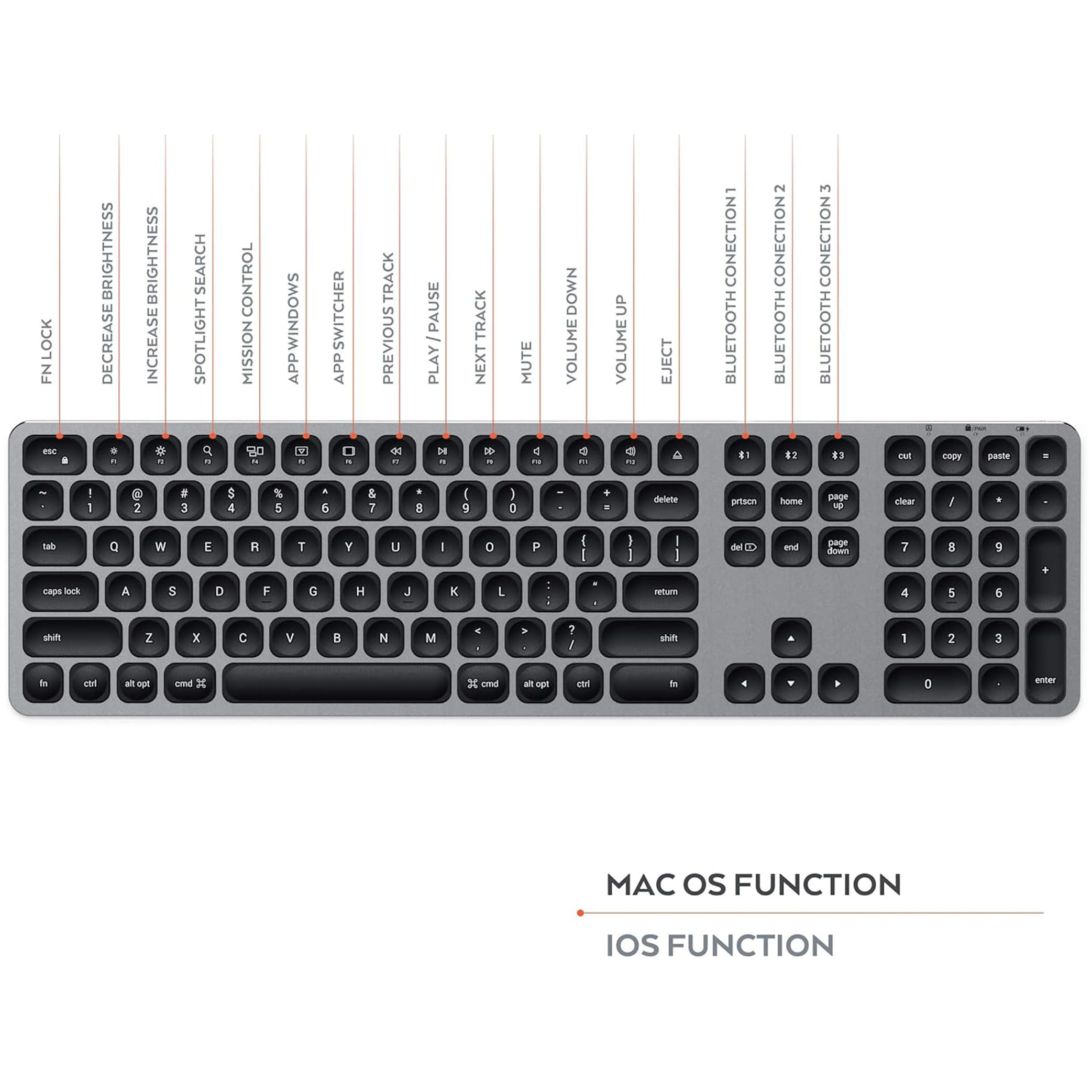 Satechi Tastiera Wireless con Tastierino Numerico, 𝗤𝗪𝗘𝗥𝗧𝗬 𝗨𝗦, Tastiera Bluetooth in Alluminio, Multi-Dispositivo, Ricaricabile USB-C per Mac, Windows e Android (Layout Americano)