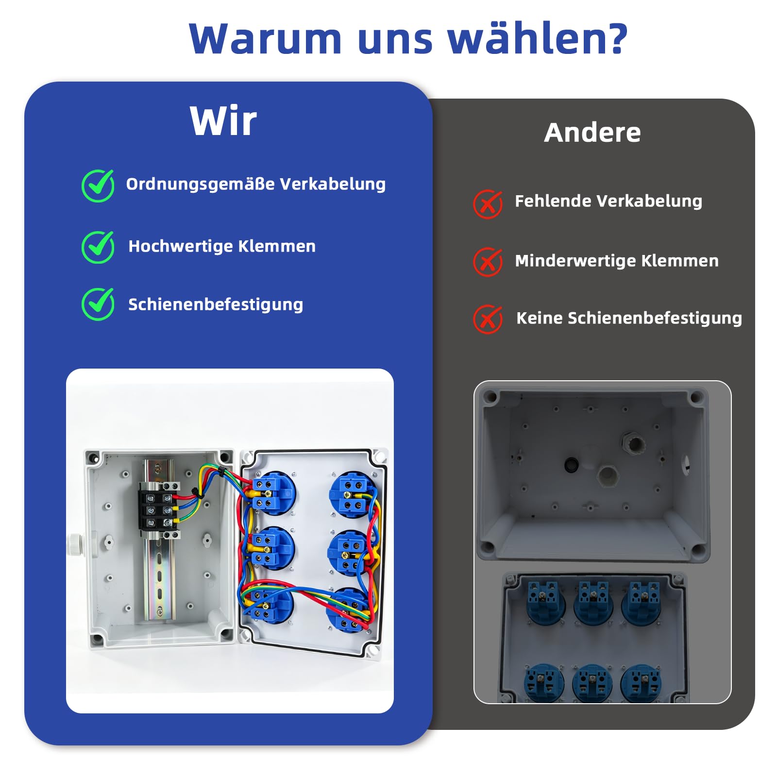 Distribuidor de corriente de pared con 6 enchufes Schuko de 230 V 16 A, precableado y carcasa resistente a los golpes, caja de distribución para taller, garaje y obra