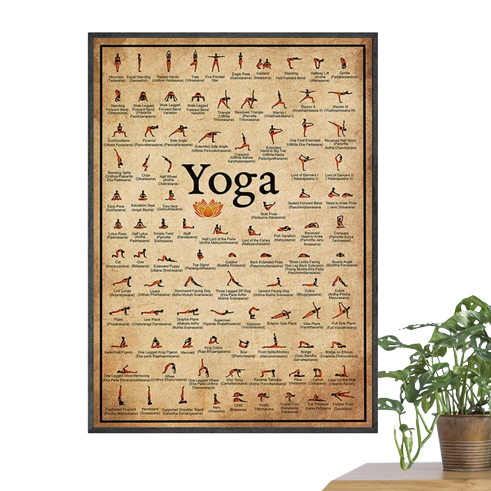 Tabla De Posturas De Yoga | Posiciones De Yoga Para Entrenamiento De Cuerpo Completo - Pósteres De Gimnasio O Hogar Para Entrenamiento De Flexibilidad Corporal Con Asanas De Yoga/estiramientos/posicio