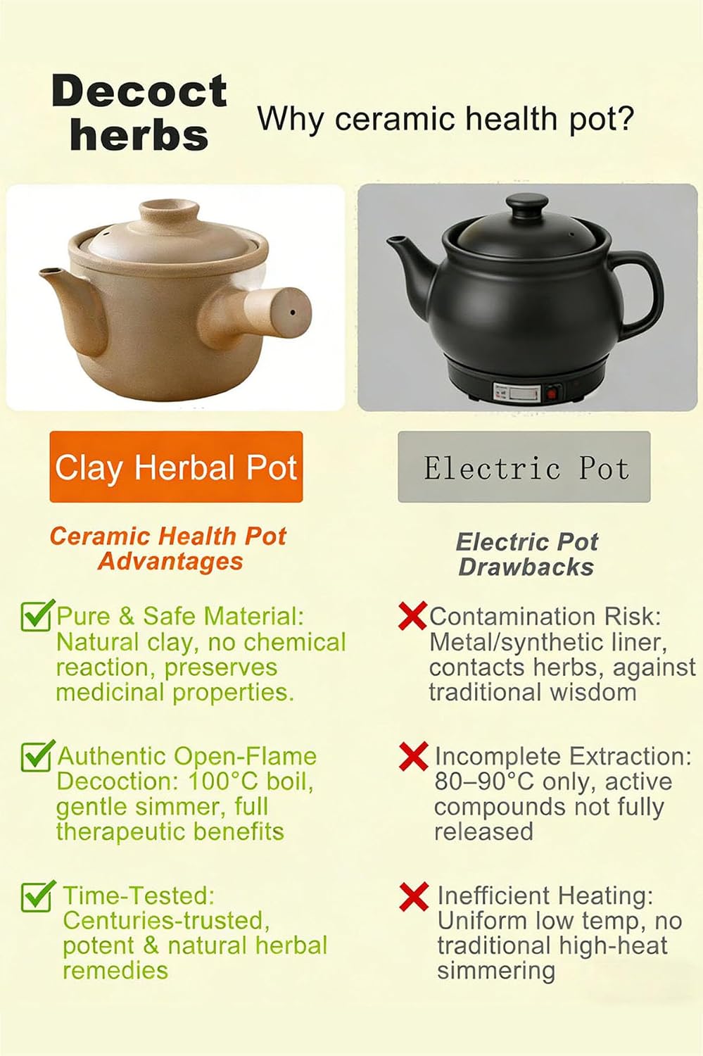 Unglazed Earthenware Chinese Chamber Pot Natural Terracotta Ceramic Casserole Bean Pot with Lids, Clay Pot for Soup Cooking, Baking and Boiling, (2L)