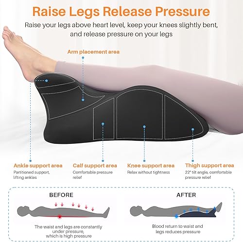 Vista 6 de MIFXIN Almohada de cuña de espuma viscoelástica para adultos, almohada propensa a dormir, soporte ergonómico para dolor de espalda y sentarse