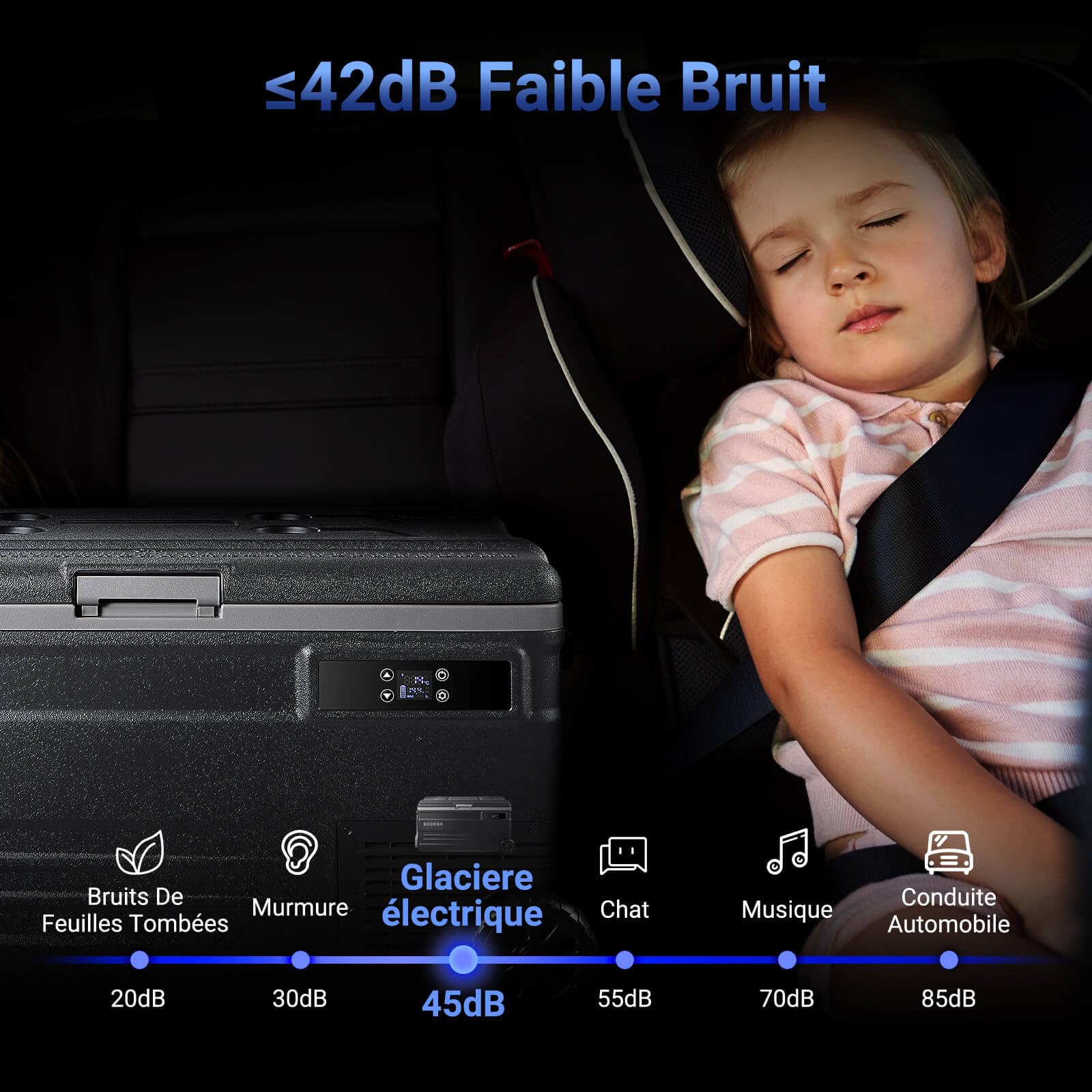 AAOBOSI Glacière à Compresseur 74L, Glaciere Électrique -20℃ à 20℃, APP&Bouton Contrôle, 12/24V DC et 100-240V AC Frigo Camion Pour Voiture, Camion, Bateau, Camping-Car Et Prise De Courant