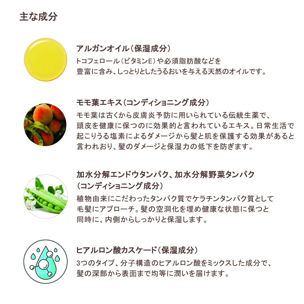 モロッカンオイル インテンスモイスチャー シャンプー＆コンディショニングトリートメント お試しセットサムネイル4