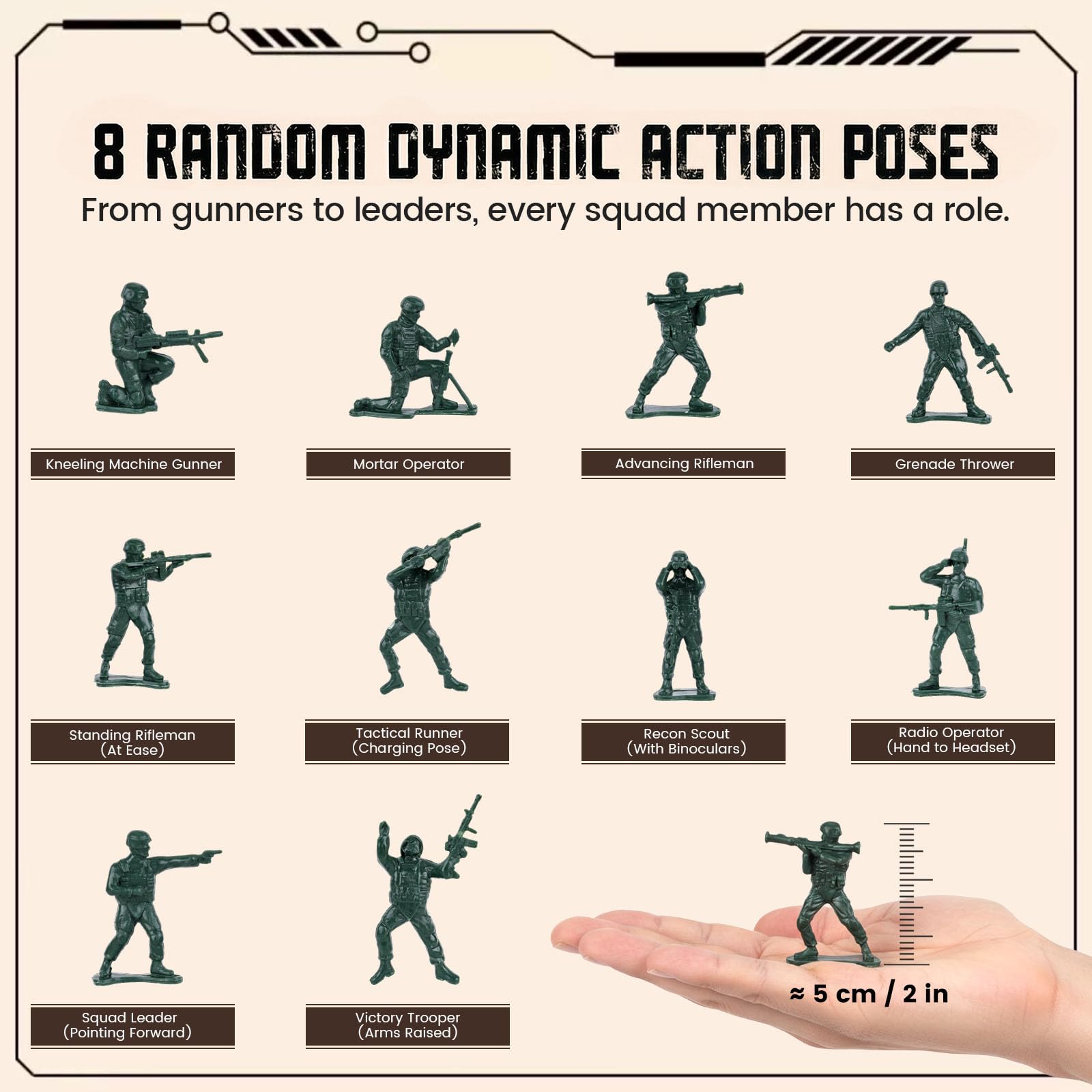 MCPINKY 100PCS Army Men Toy Soldiers, Plastic Soldier Figures Army Men Playset Multiple Poses for Boys Birthday Gift Green