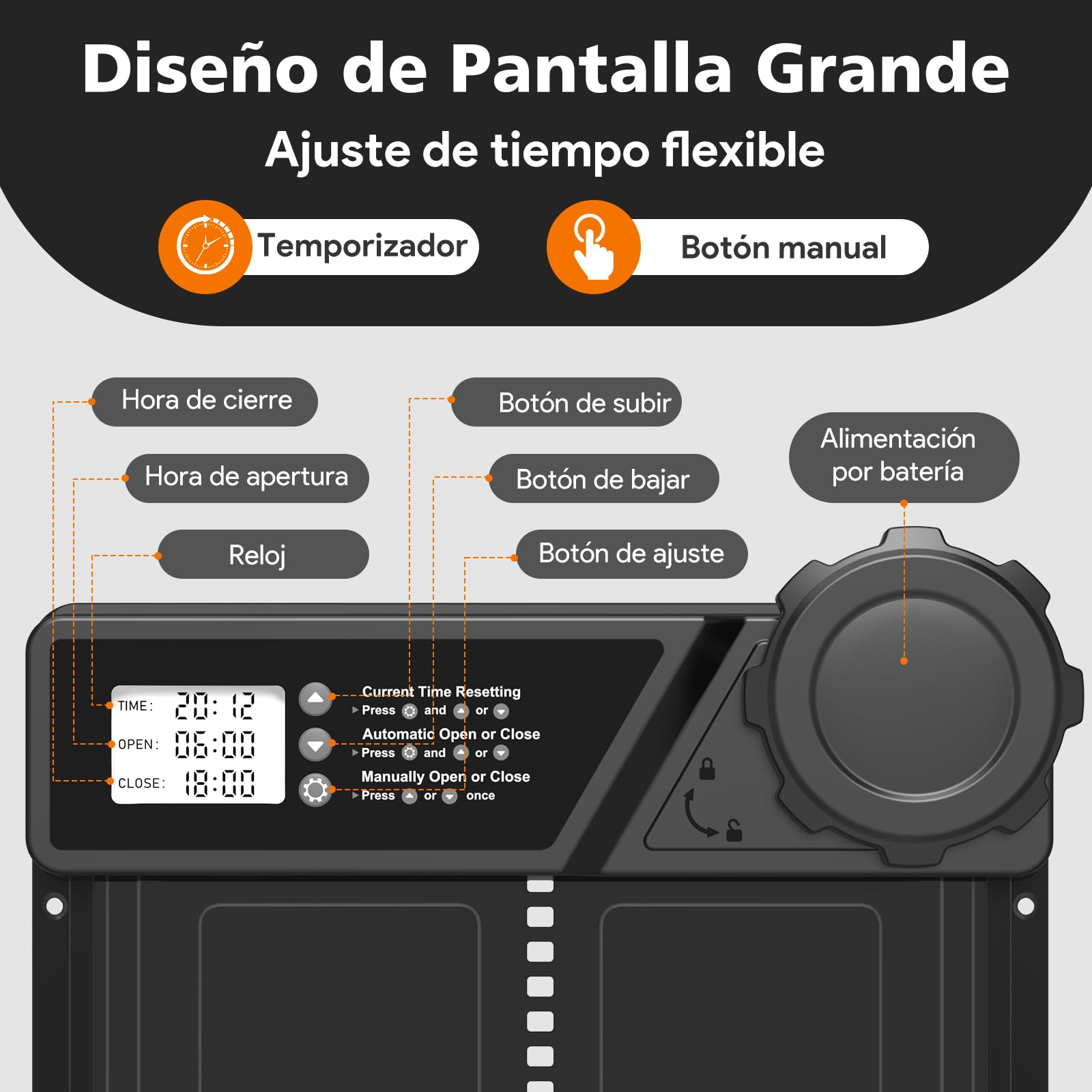 Batería automática grande para pollos, tapa de pollo de aluminio, con pantalla grande, temporizador, manual, protección inteligente para gallinas