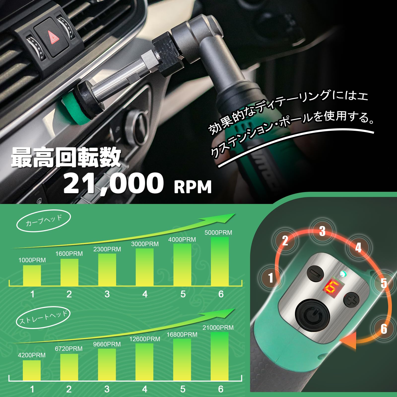 Amazon | BATOCA S6 ポリッシャー コードレス ミニ DA/RO 充電式 