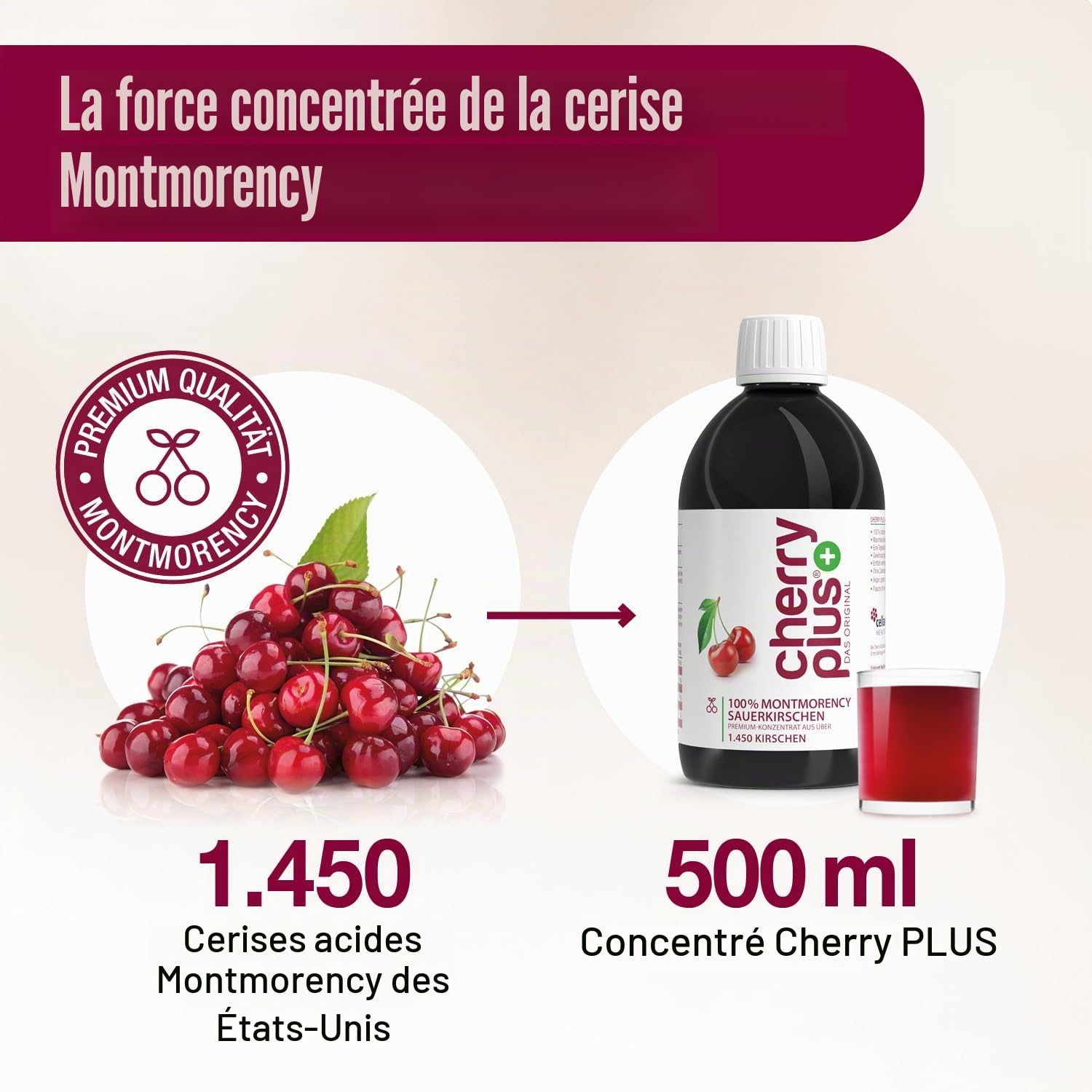 Concentré de cerises aigres Montmorency US - Hautement concentré - 1 450 cerises aigres Montmorency par bouteille (3 x 500 ml) - Cherry PLUS