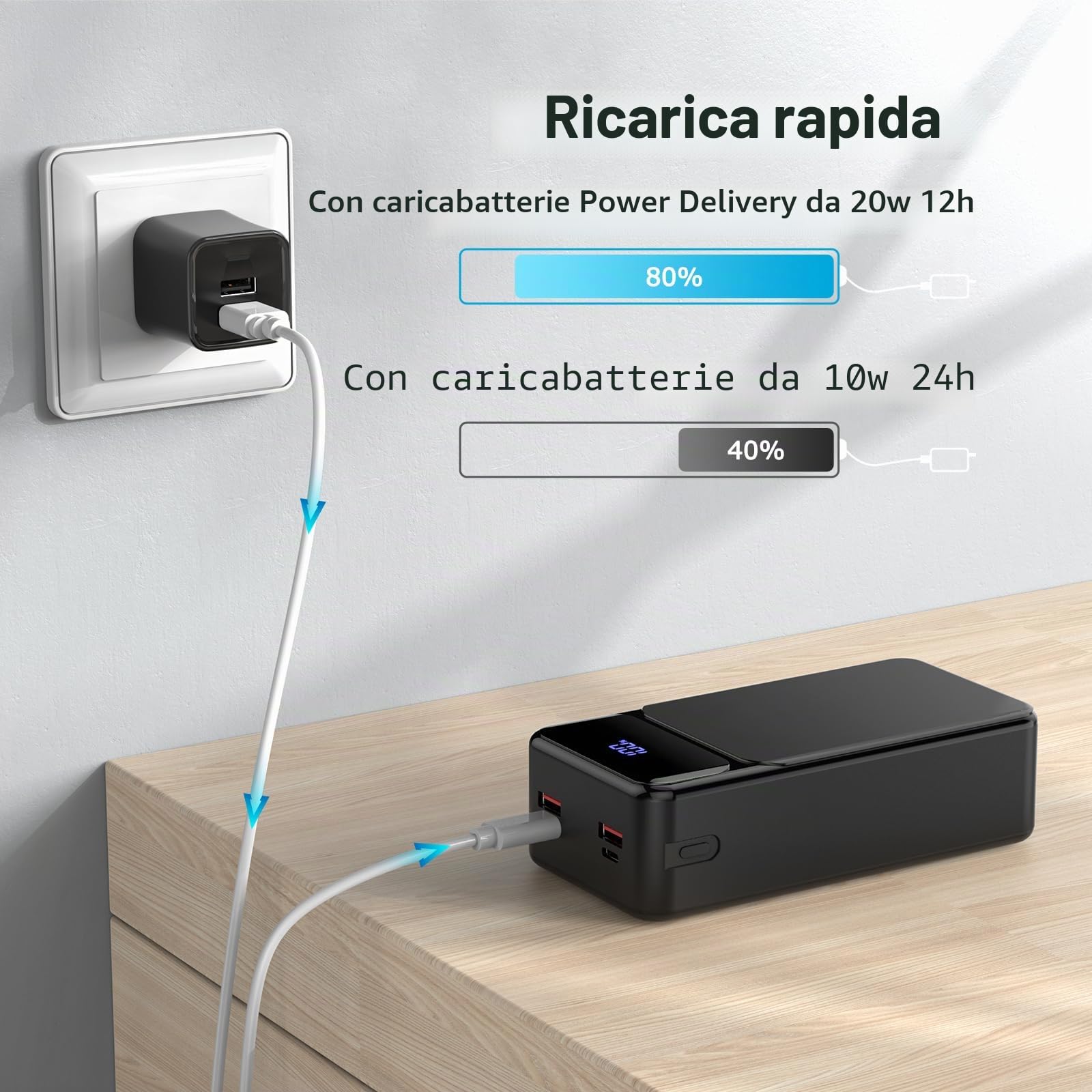 Powerbank 50000 mAh 22,5 W Ricarica Rapida Power Bank Portatile USB-C con 4 Uscite & 2 Ingressi Display LED Grande Capacità Batteria Esterna per iPhone, Samsung, iPad ecc.