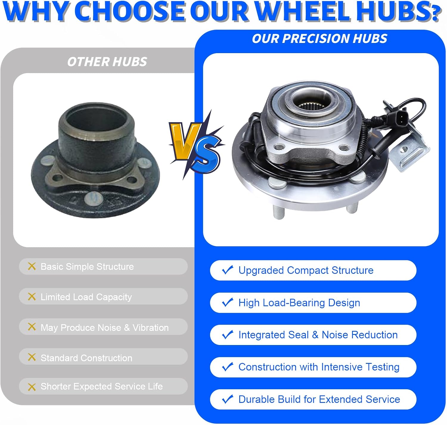 2 x 513273 Front Wheel Bearing Hub Assembly with 5 Lug ABS Compatible with VW Routan 2009-2014, Fit for Chrysler Town & Country 2008-2016, Fit for Ram C/V 2012-2015