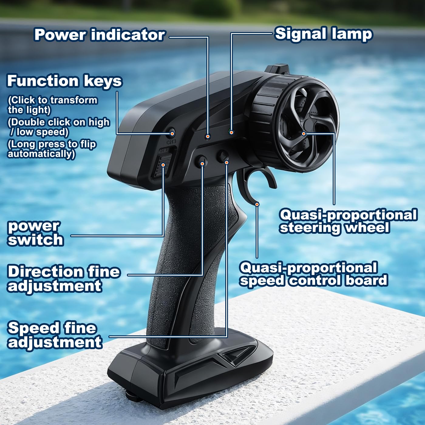 YESHIN Ferngesteuertes Boot 2er Pack, 15km/h RC Boot mit LED Licht, 4 Batterien, 2,4 GHz Fernsteuerung, Wasserdicht & Kentersicher, Geeignet für Pool & Seen, Geschenk für Kinder 8+ & Erwachsene