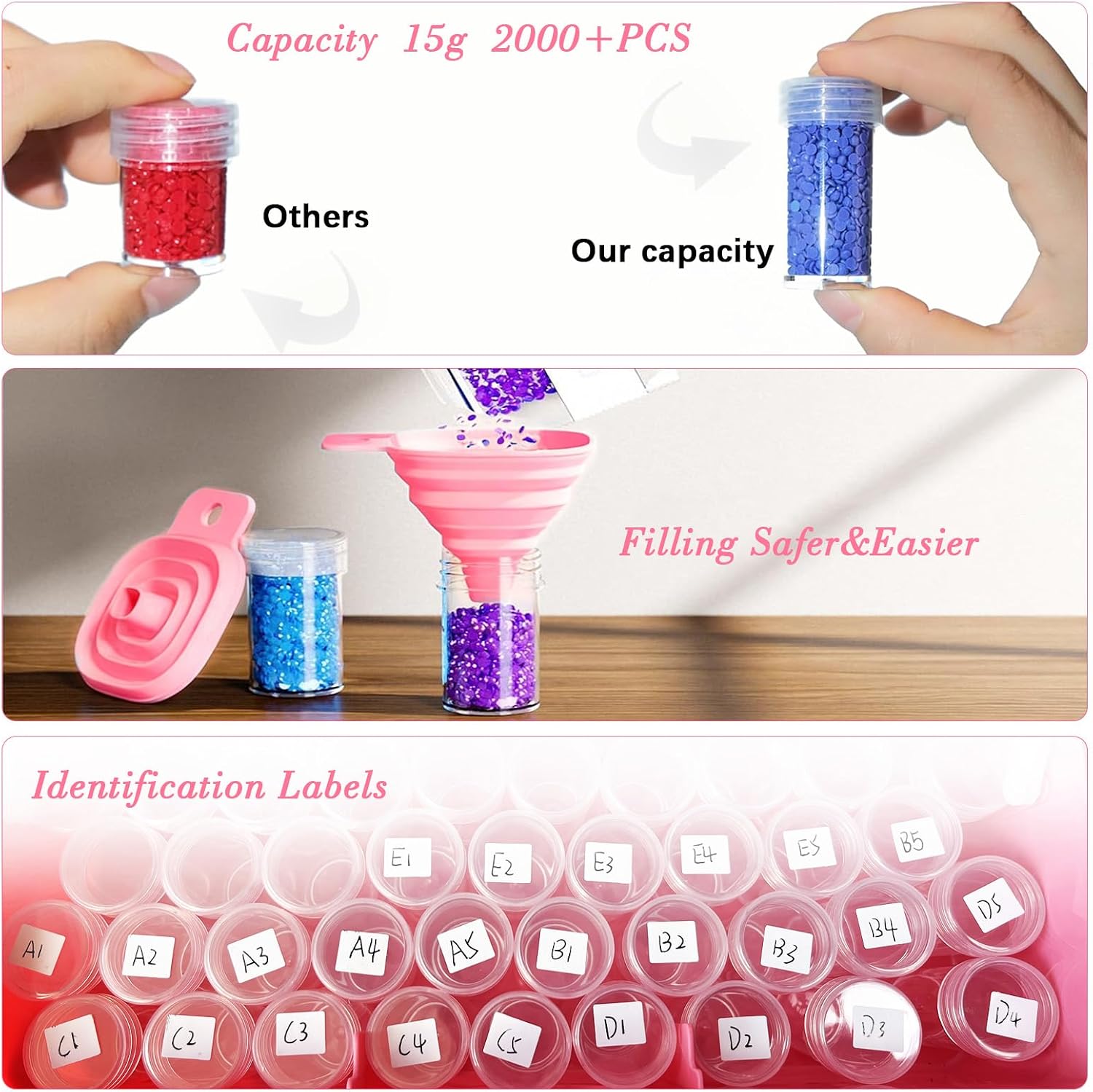 Diamond Painting Tools and Accessories Kits - All-in-One Pink Accessories Set with 57 Storage Containers, Ergonomic Pen, Trays, Roller & More Complete DIY Craft Organizer for Adults